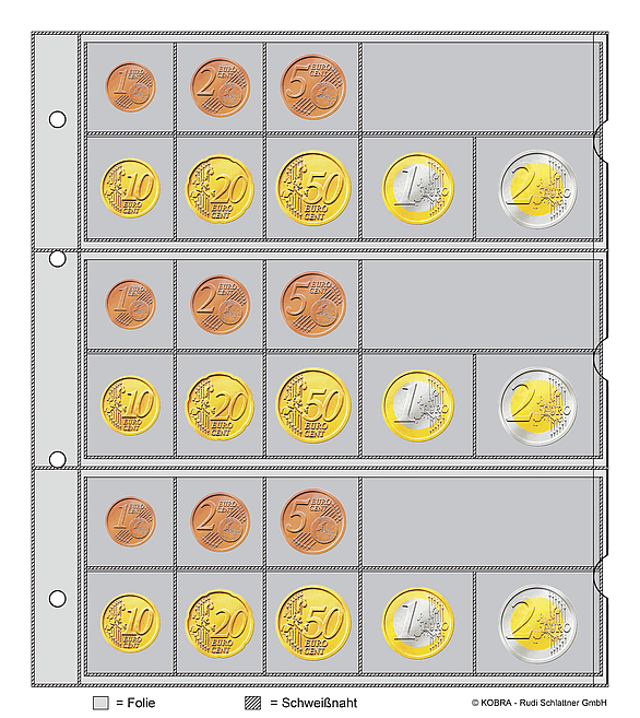 Euro-Münzblatt Euro-Münzblatt